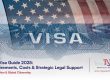U.S. Visa Guide 2025